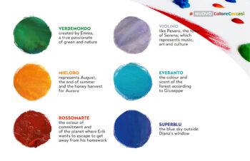 CMP Poster Paint Set 6pots x25ml NuovoColoreCercasi NCC - Image 2
