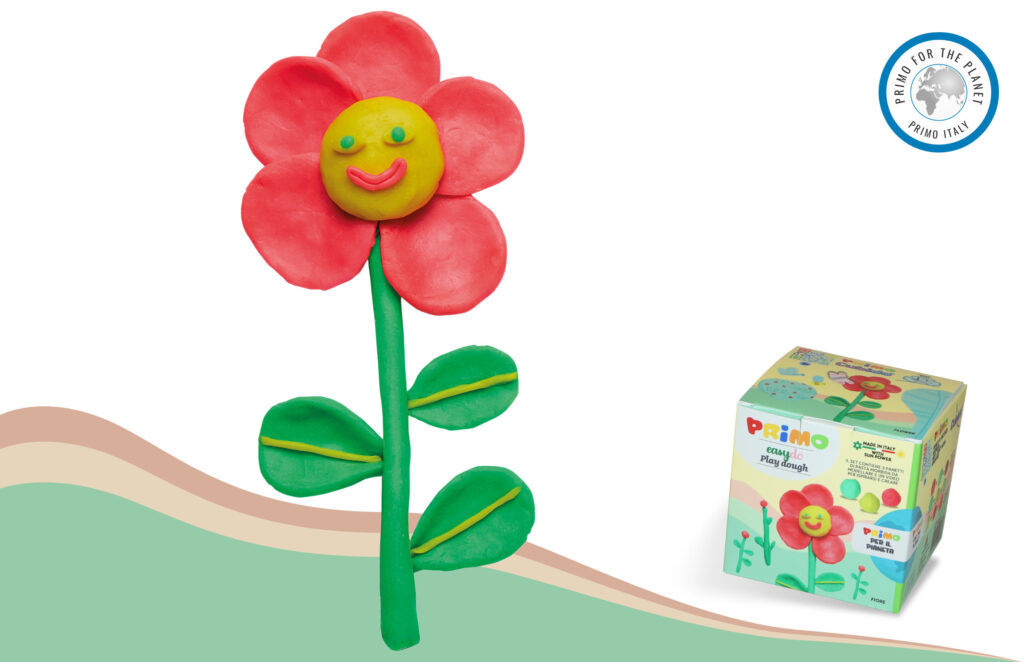 Modelling Clay, Modelling clay, Play dough